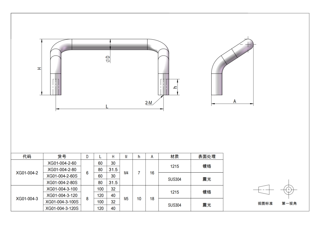 Stainless Steel Toolbox Handles