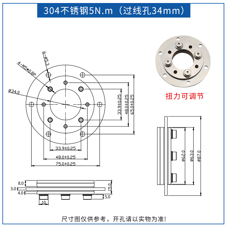 Torque hinges for 360° rotation of equipment consoles