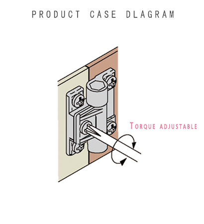 Adjustable torque hinges for cabinet doors