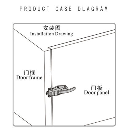 Freezer Door Handles