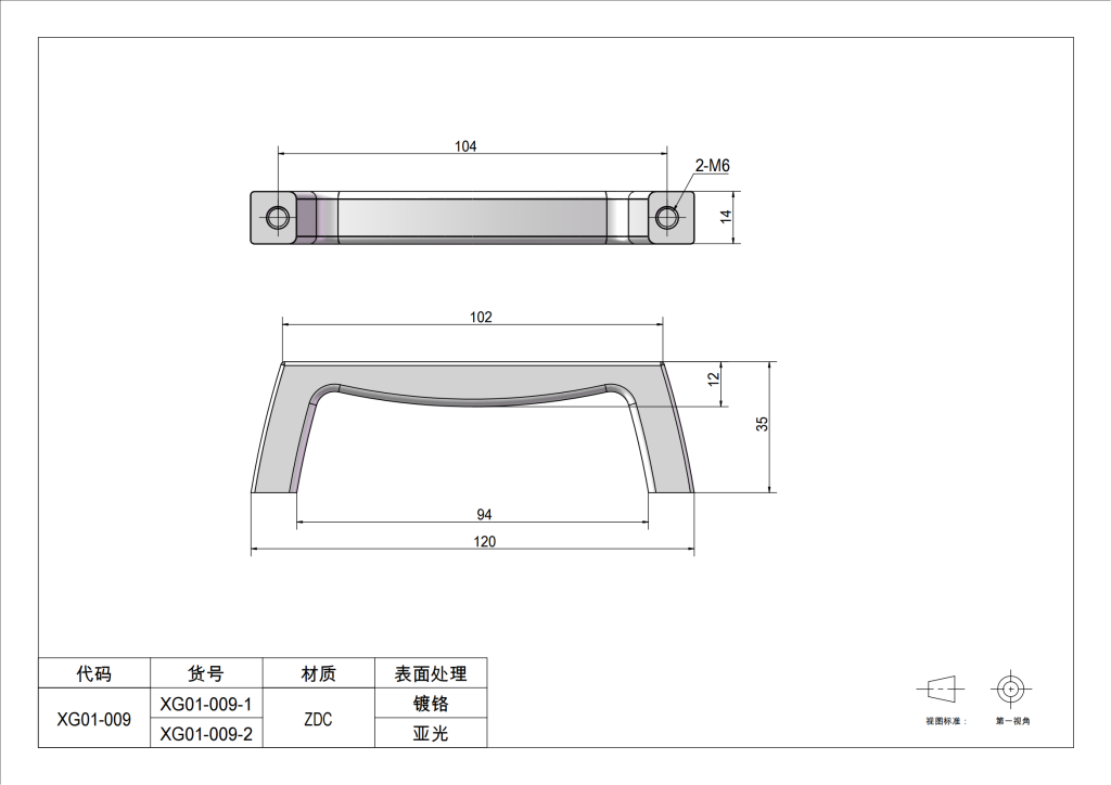 Distribution Box Handles