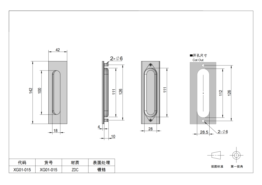 Panel Handles