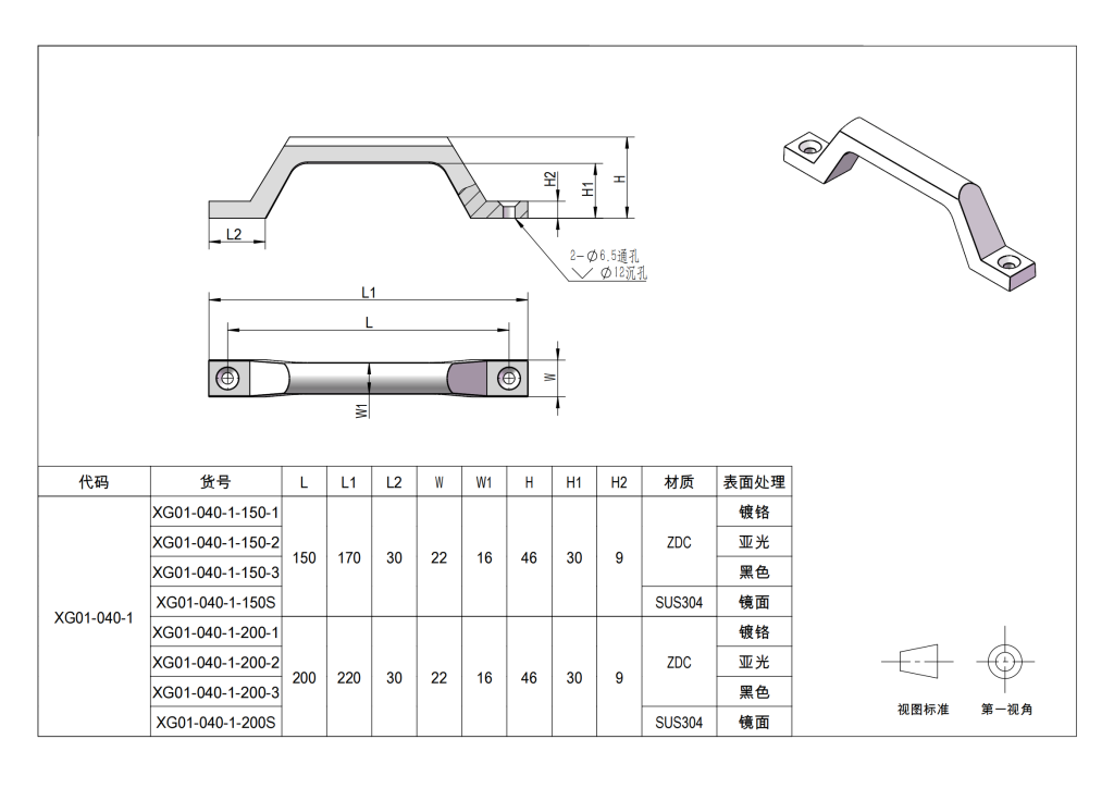 Load-bearing handles