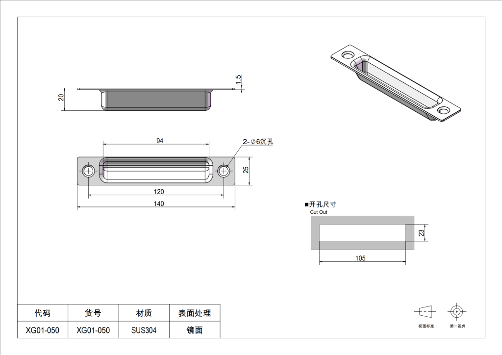 Toolbox Handles