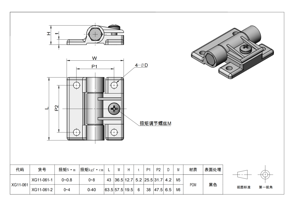 Adjustable torque hinges for cabinet doors