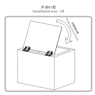 Nylon torque hinges are used in a variety of medical equipment, furniture and cabinet doors.