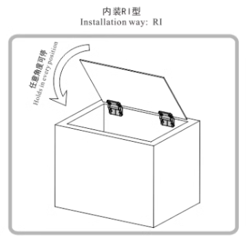 Nylon torque hinges are used in a variety of medical equipment, furniture and cabinet doors.