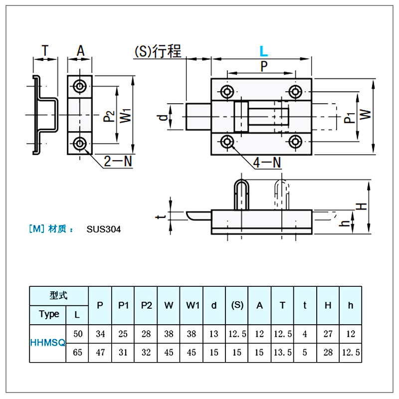 Door and window springs door pin latches 