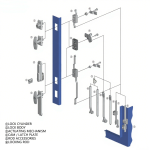 Rod Lock Installation Diagram