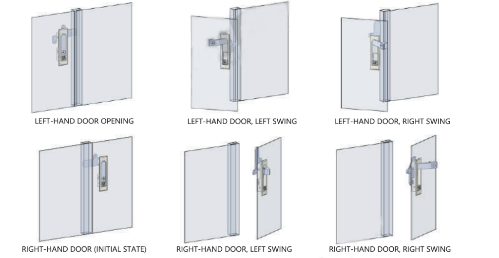 Left-Hand and Right-Hand Door Swing Explained