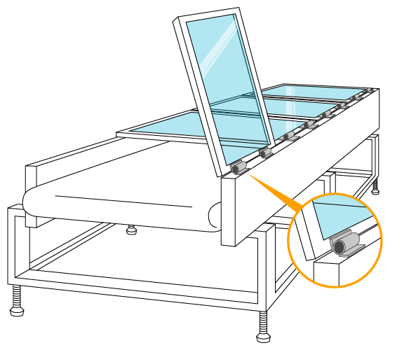 Use of Adjustable One-Way Torque Hinges for Conveyor Belt Cover Panels Adjustable one-way torque hinge for conveyor belt covers