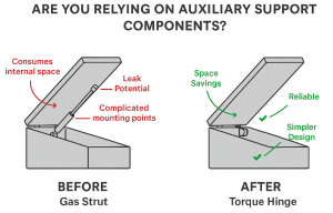 газовая стойка-vs-torque-hinge-before-after