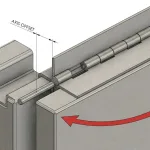 Secção transversal de uma dobradiça de piano contínua num invólucro metálico, mostrando o desvio do eixo e o percurso de rotação de 180°.