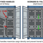 접이식 손잡이가 컨테이너 적재 효율을 어떻게 향상시키는지 보여주는 고정식 손잡이와 접이식 손잡이의 비교.
